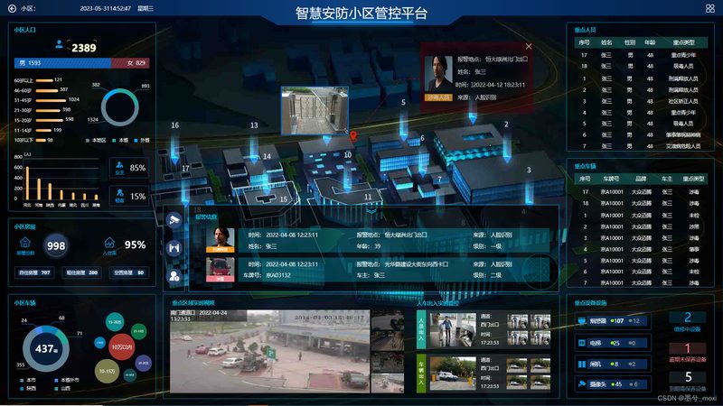 广州智能安防系统：揭秘厂家直销背后的技术奥秘**