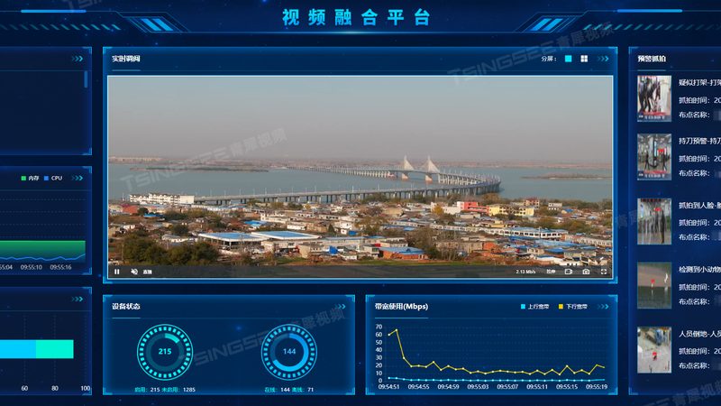 人脸识别门禁系统采购，这些流程要点你不可不知**