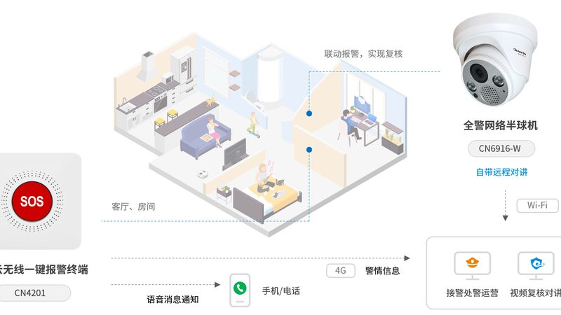 办公楼人脸识别门禁，如何选择合适品牌？**
